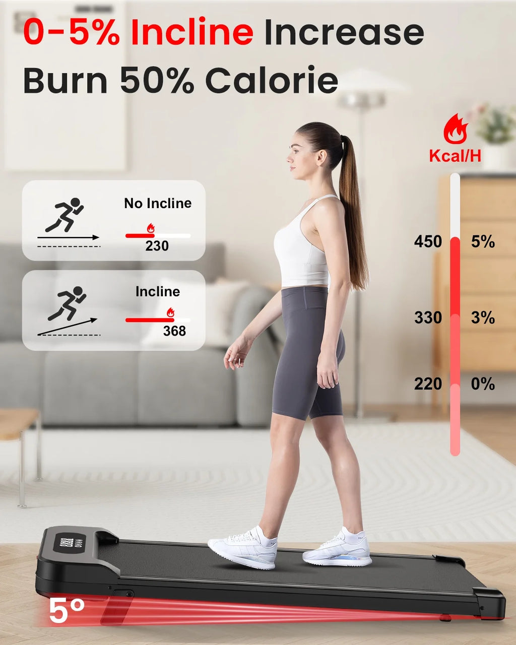 Incline Walking Pad, 4 in 1 under Desk Treadmill with Remote Control and LED Display, Compact Treadmill for Home & Office, Black